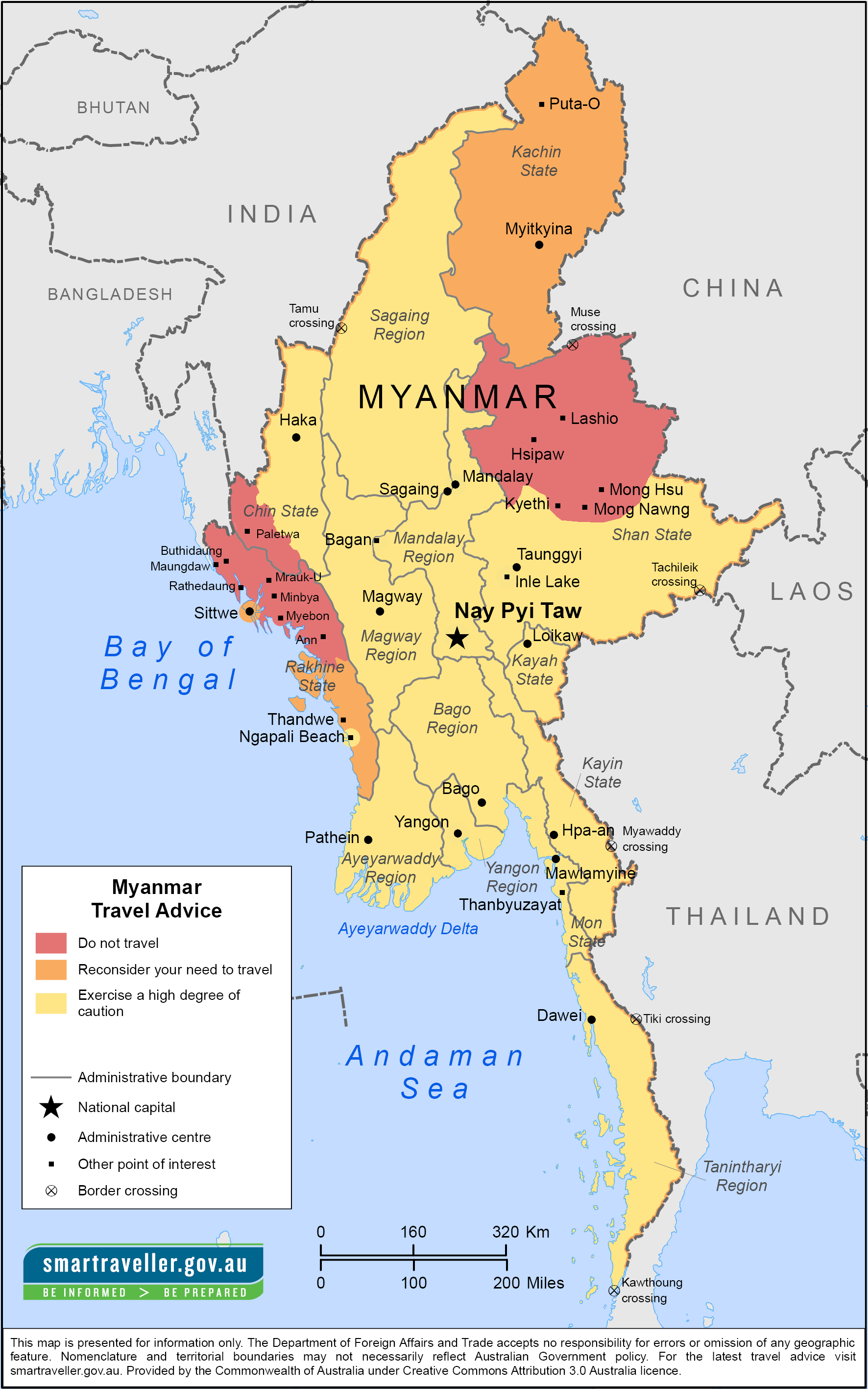 Myanmar Distance Chart