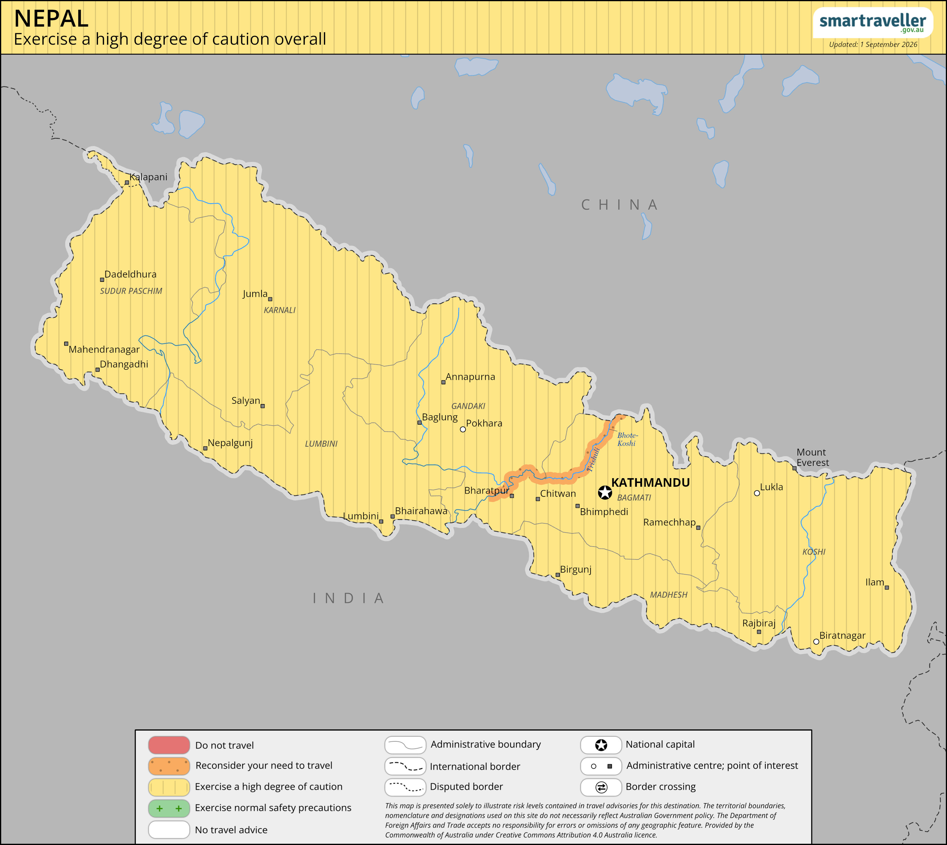 Nepal