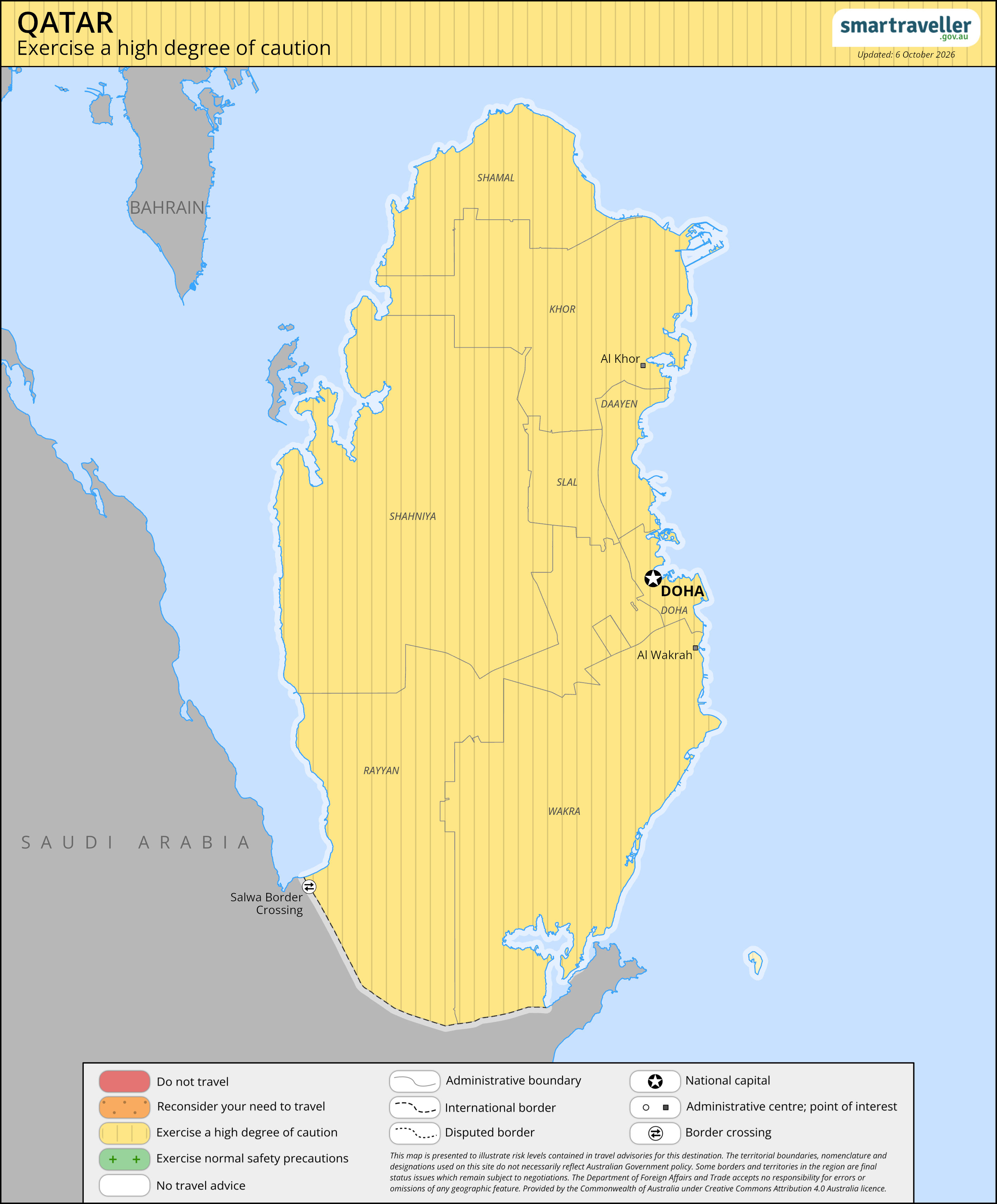 Qatar